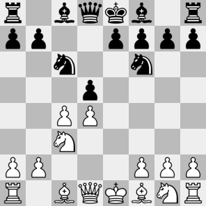 How to 2 Sims Play a Long Chess Game